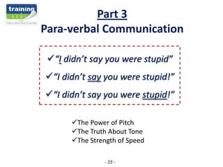 Part 3
Para-verbal Communication
“I didn’t say you were stupid”

“I didn’t say you were stupid!”
“I didn’t say you were...