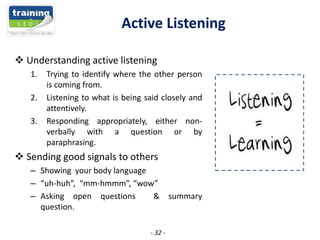 Active Listening
 Understanding active listening
1.
2.

3.

Trying to identify where the other person
is coming from.
Lis...