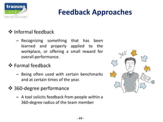Feedback Approaches
 Informal feedback
– Recognizing something that has been
learned and properly applied to the
workplac...