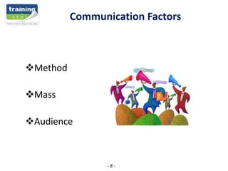 Communication Factors

Method

Mass
Audience

-8-

 