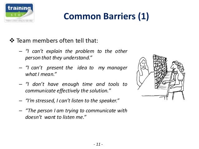 Team communication essay