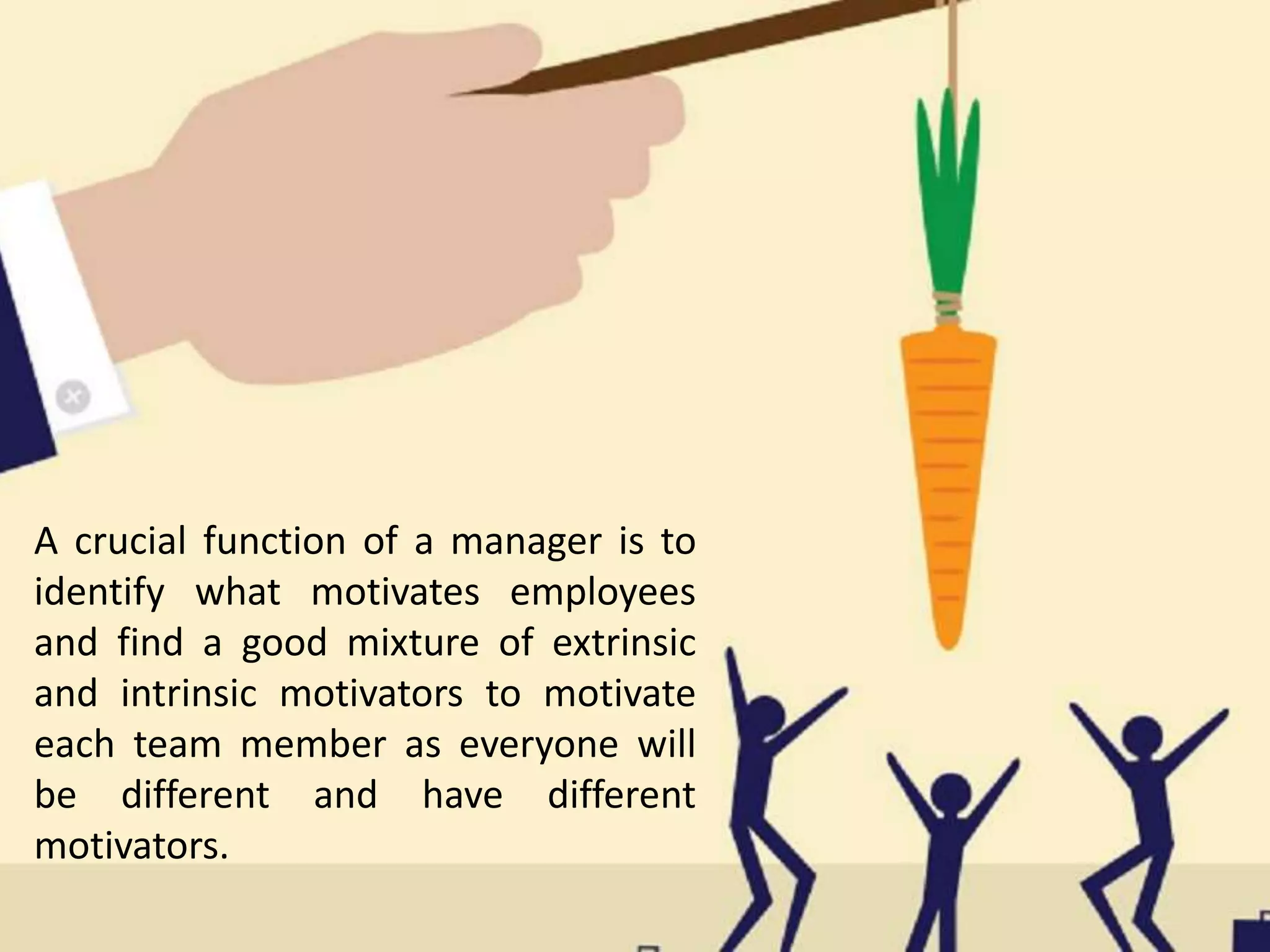 A crucial function of a manager is to
identify what motivates employees
and find a good mixture of extrinsic
and intrinsic motivators to motivate
each team member as everyone will
be different and have different
motivators.
 