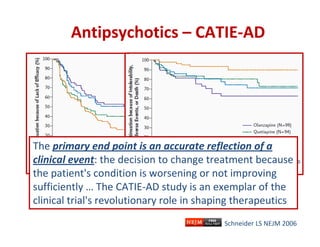 presentation-efficacy-effectiveness-models_en.pdf