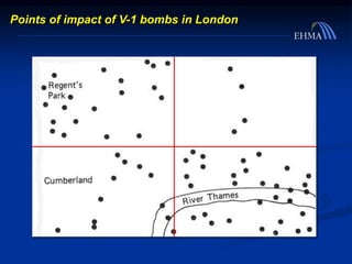 Points of impact of V-1 bombs in London
 