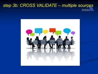 step 3b: CROSS VALIDATE – multiple sources
 