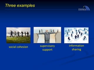 Three examples
social cohesion supervisory
support
information
sharing
 