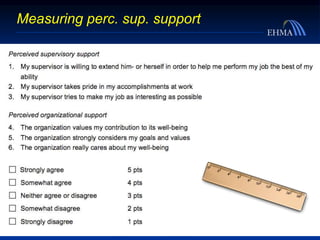 Measuring perc. sup. support
 