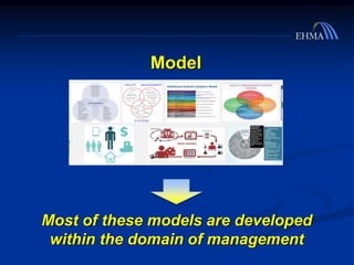 Model
Most of these models are developed
within the domain of management
 