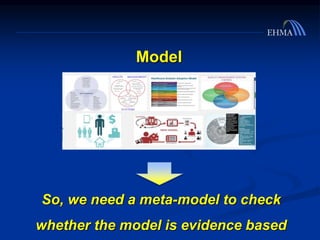 Model
So, we need a meta-model to check
whether the model is evidence based
 