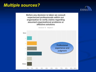 Professional
experience and
judgment
Multiple sources?
 