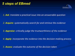 1. Ask: translate a practical issue into an answerable question
2. Acquire: systematically search for and retrieve the evidence
3. Appraise: critically judge the trustworthiness of the evidence
4. Apply: incorporate the evidence into the decision-making process
5. Assess: evaluate the outcome of the decision taken
5 steps of EBmed
 