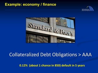 Collateralized Debt Obligations > AAA
0.12% (about 1 chance in 850) default in 5 years
Example: economy / finance
 