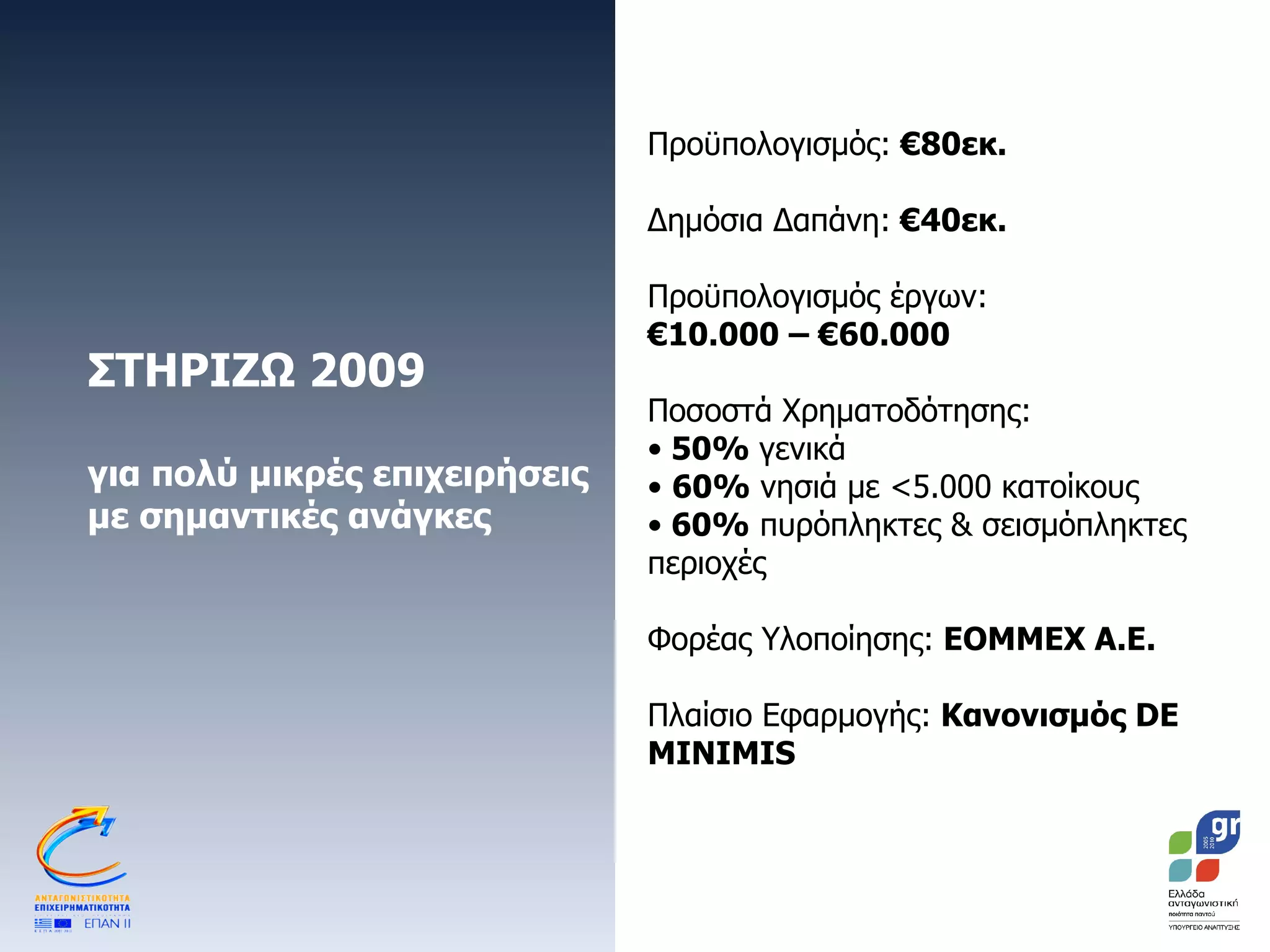 ΣΤΗΡΙΖΩ 2009 για πολύ μικρές επιχειρήσεις με σημαντικές ανάγκες Προϋπολογισμός:  €80εκ. Δημόσια Δαπάνη:  €40εκ.  Προϋπολογισμός έργων:   € 10.000 – €60.000 Ποσοστά Χρηματοδότησης:  50%  γενικά 60%  νησιά με <5.000 κατοίκους 60%  πυρόπληκτες & σεισμόπληκτες  περιοχές Φορέας Υλοποίησης:  ΕΟΜΜΕΧ Α.Ε. Πλαίσιο Εφαρμογής:  Κανονισμός  DE MINIMIS 