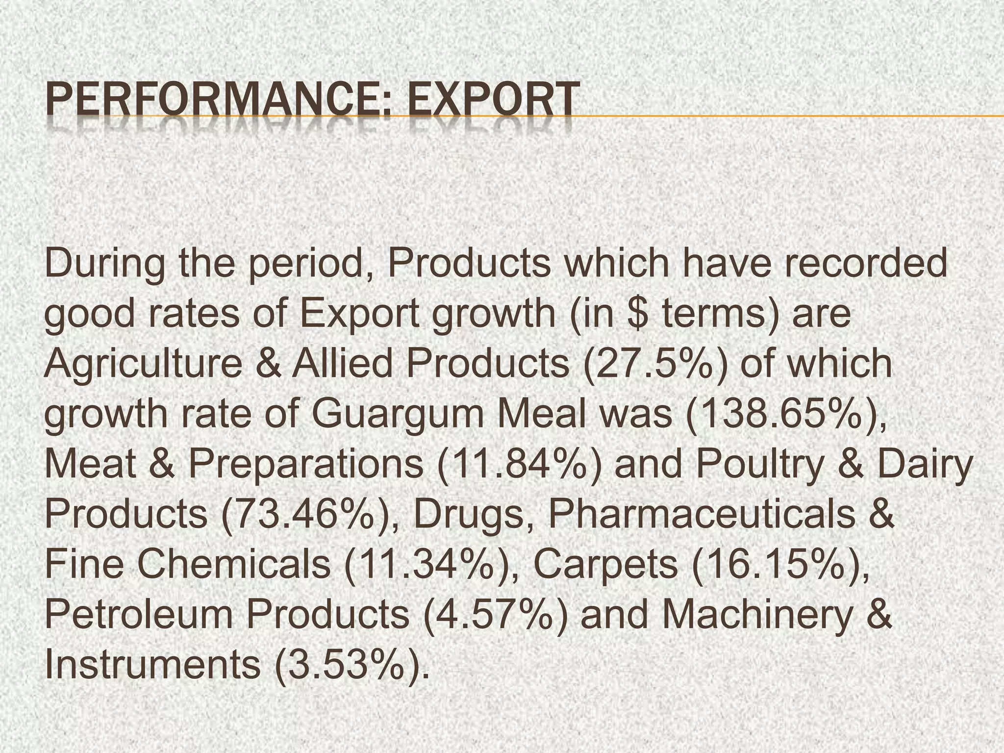 PERFORMANCE: EXPORT
During the period, Products which have recorded
good rates of Export growth (in $ terms) are
Agriculture & Allied Products (27.5%) of which
growth rate of Guargum Meal was (138.65%),
Meat & Preparations (11.84%) and Poultry & Dairy
Products (73.46%), Drugs, Pharmaceuticals &
Fine Chemicals (11.34%), Carpets (16.15%),
Petroleum Products (4.57%) and Machinery &
Instruments (3.53%).
 