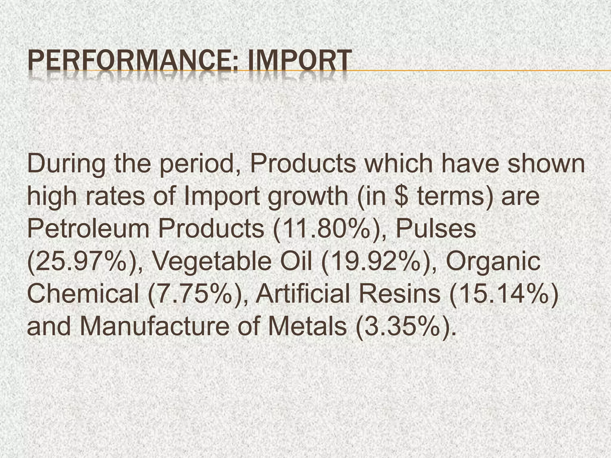 PERFORMANCE: IMPORT
During the period, Products which have shown
high rates of Import growth (in $ terms) are
Petroleum Products (11.80%), Pulses
(25.97%), Vegetable Oil (19.92%), Organic
Chemical (7.75%), Artificial Resins (15.14%)
and Manufacture of Metals (3.35%).
 