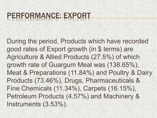 PERFORMANCE: EXPORT
During the period, Products which have recorded
good rates of Export growth (in $ terms) are
Agriculture & Allied Products (27.5%) of which
growth rate of Guargum Meal was (138.65%),
Meat & Preparations (11.84%) and Poultry & Dairy
Products (73.46%), Drugs, Pharmaceuticals &
Fine Chemicals (11.34%), Carpets (16.15%),
Petroleum Products (4.57%) and Machinery &
Instruments (3.53%).
 