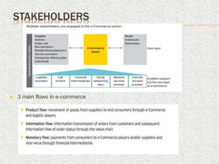 STAKEHOLDERS
 3 main flows in e-commerce
 