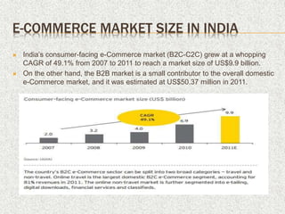 E-COMMERCE MARKET SIZE IN INDIA
 India’s consumer-facing e-Commerce market (B2C-C2C) grew at a whopping
CAGR of 49.1% from 2007 to 2011 to reach a market size of US$9.9 billion.
 On the other hand, the B2B market is a small contributor to the overall domestic
e-Commerce market, and it was estimated at US$50.37 million in 2011.
 