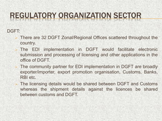 DGFT:
 There are 32 DGFT Zonal/Regional Offices scattered throughout the
country.
 The EDI implementation in DGFT would facilitate electronic
submission and processing of licensing and other applications in the
office of DGFT.
 The community partner for EDI implementation in DGFT are broadly
exporter/importer, export promotion organisation, Customs, Banks,
RBI etc.
 The licensing details would be shared between DGFT and Customs
whereas the shipment details against the licences be shared
between customs and DGFT.
REGULATORY ORGANIZATION SECTOR
 