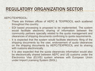AEPC/TEXPROCIL:
 There are thirteen offices of AEPC & TEXPROCIL each scattered
throughout the country.
 EDI based processing is proposed to be implemented. The system
would facilitate electronic sharing of information between the
community partners specially related to the quota management and
clearances of shipping documents confirming to quota requirements.
 It is expected that the system would facilitate electronic filing of the
shipping documents by the user, endorsement of quota clearances
on the shipping documents by AEPC/TEXPROCIL and its sharing
with customs electronically.
 It is also expected that the quota clearances information would also
be electronically shared between AEPC and US customs under the
Electronics Visa (ELVIS) system whereas with European Union
under Import Licensing System (SIGL).
REGULATORY ORGANIZATION SECTOR
 