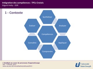 Intégration des compétences : TPCs Croisés
Edgard Haiby - ISSR


   1 - Contexte
                                         Synthétiser



                           Evaluer                     Analyser



                                        Compétences



                          Connaître                    Appliquer



                                        Comprendre
 