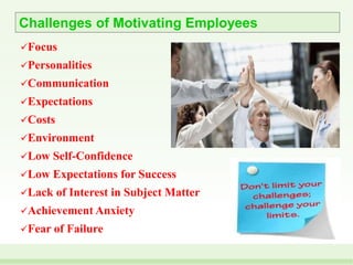Challenges of Motivating Employees
Focus
Personalities
Communication
Expectations
Costs
Environment
Low Self-Confidence
Low Expectations for Success
Lack of Interest in Subject Matter
Achievement Anxiety
Fear of Failure
 
