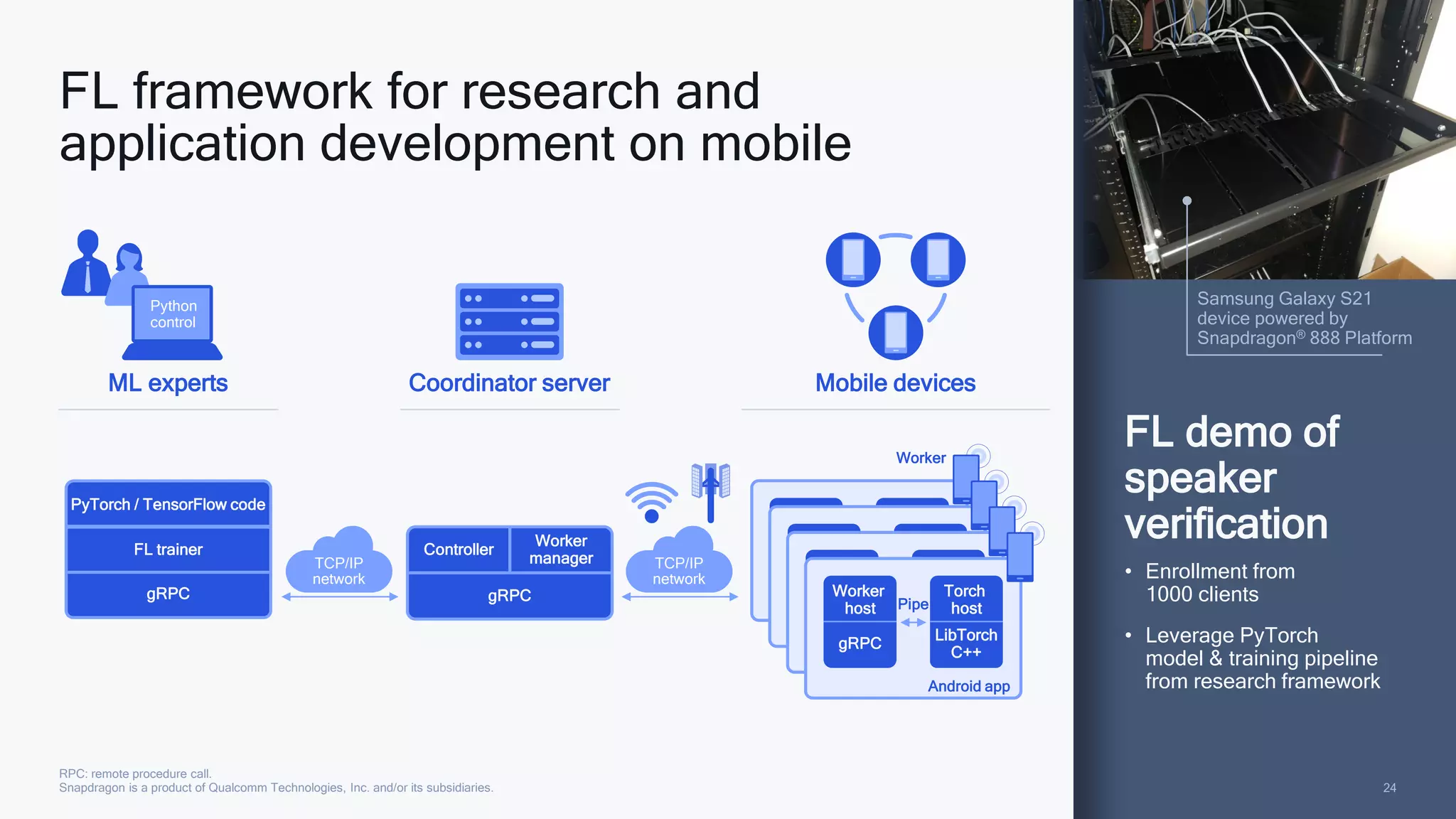 24
24
RPC: remote procedure call.
Snapdragon is a product of Qualcomm Technologies, Inc. and/or its subsidiaries.
FL framework for research and
application development on mobile
FL demo of
speaker
verification
• Enrollment from
1000 clients
• Leverage PyTorch
model & training pipeline
from research framework
Samsung Galaxy S21
device powered by
Snapdragon® 888 Platform
Python
control
ML experts Coordinator server Mobile devices
Android app
Pipe
Worker
host
gRPC
Torch
host
LibTorch
C++
Android app
Pipe
Worker
host
gRPC
Torch
host
LibTorch
C++
Android app
Pipe
Worker
host
gRPC
Torch
host
LibTorch
C++
Android app
Pipe
Worker
host
gRPC
Torch
host
LibTorch
C++
Controller
gRPC
Worker
manager
PyTorch / TensorFlow code
FL trainer
gRPC
TCP/IP
network
TCP/IP
network
Worker
 