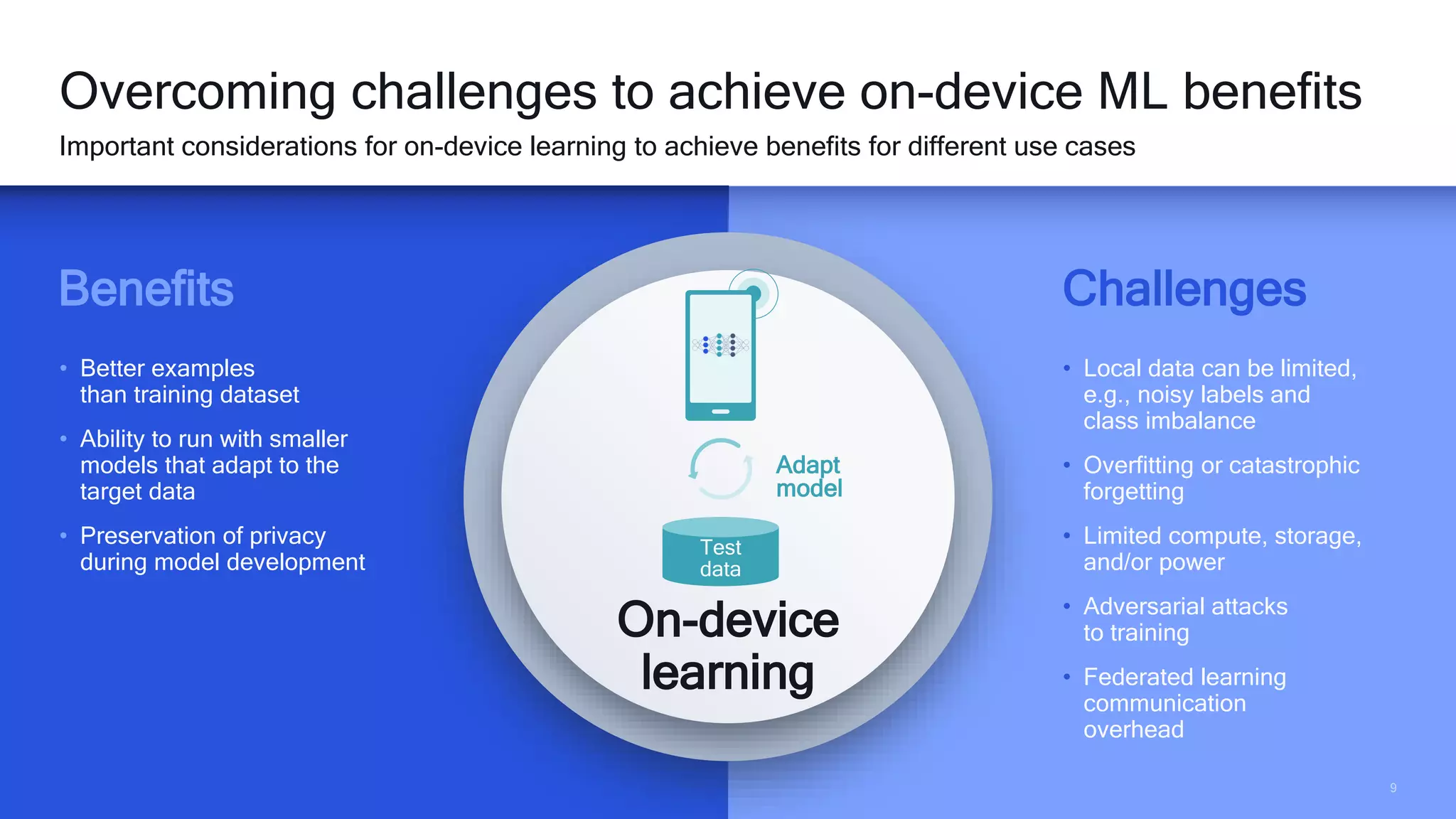 9
Overcoming challenges to achieve on-device ML benefits
Important considerations for on-device learning to achieve benefits for different use cases
Challenges
Benefits
• Better examples
than training dataset
• Ability to run with smaller
models that adapt to the
target data
• Preservation of privacy
during model development
• Local data can be limited,
e.g., noisy labels and
class imbalance
• Overfitting or catastrophic
forgetting
• Limited compute, storage,
and/or power
• Adversarial attacks
to training
• Federated learning
communication
overhead
Test
data
Adapt
model
9
On-device
learning
 