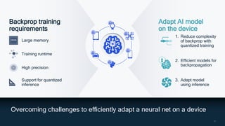 27
Overcoming challenges to efficiently adapt a neural net on a device
27
Backprop training
requirements
Large memory
DRAM
Training runtime
High precision
Support for quantized
inference
Adapt AI model
on the device
1. Reduce complexity
of backprop with
quantized training
2. Efficient models for
backpropagation
3. Adapt model
using inference
 
