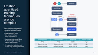 29
“In-Hindsight Quantization Range Estimation for
Quantized Training” (CVPR ECV Workshop 2021)
Estimating range with
dynamic quantization
• Uses statistics from
the current feature
map to quantize it
• Requires writing the 32-bit
feature map to memory
before quantization
• Is expensive to implement
due to high memory transfers
Existing
quantized
training
techniques
are too
complex
MAC Array
Accumulator
Quantization
෩
GY
෩
𝑊
Memory
Statistics
෩
GX
GX
0
GX
M
GX
1
Dynamic
quantization
Static
Memory
Memory
𝑞min , 𝑞max
Gradient method Activation method ResNet18 Memory transfer
FP32 FP32 69.75 High
Current min-max Current min-max 69.21 +/- 0.06 High
Running min-max Running min-max 69.35 +/- 0.16 High
 