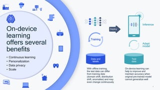 8
Data and
labels
Training
With offline training,
the test data can differ
from training data
(domain shift, distribution
shift, anomalies) and may
even change continuously
Test
data
On-device learning can
help to improve and
maintain accuracy when
original pre-trained model
cannot generalize well
Adapt
model
Inference
Deploy
On-device
learning
offers several
benefits
• Continuous learning
• Personalization
• Data privacy
• Scale
 