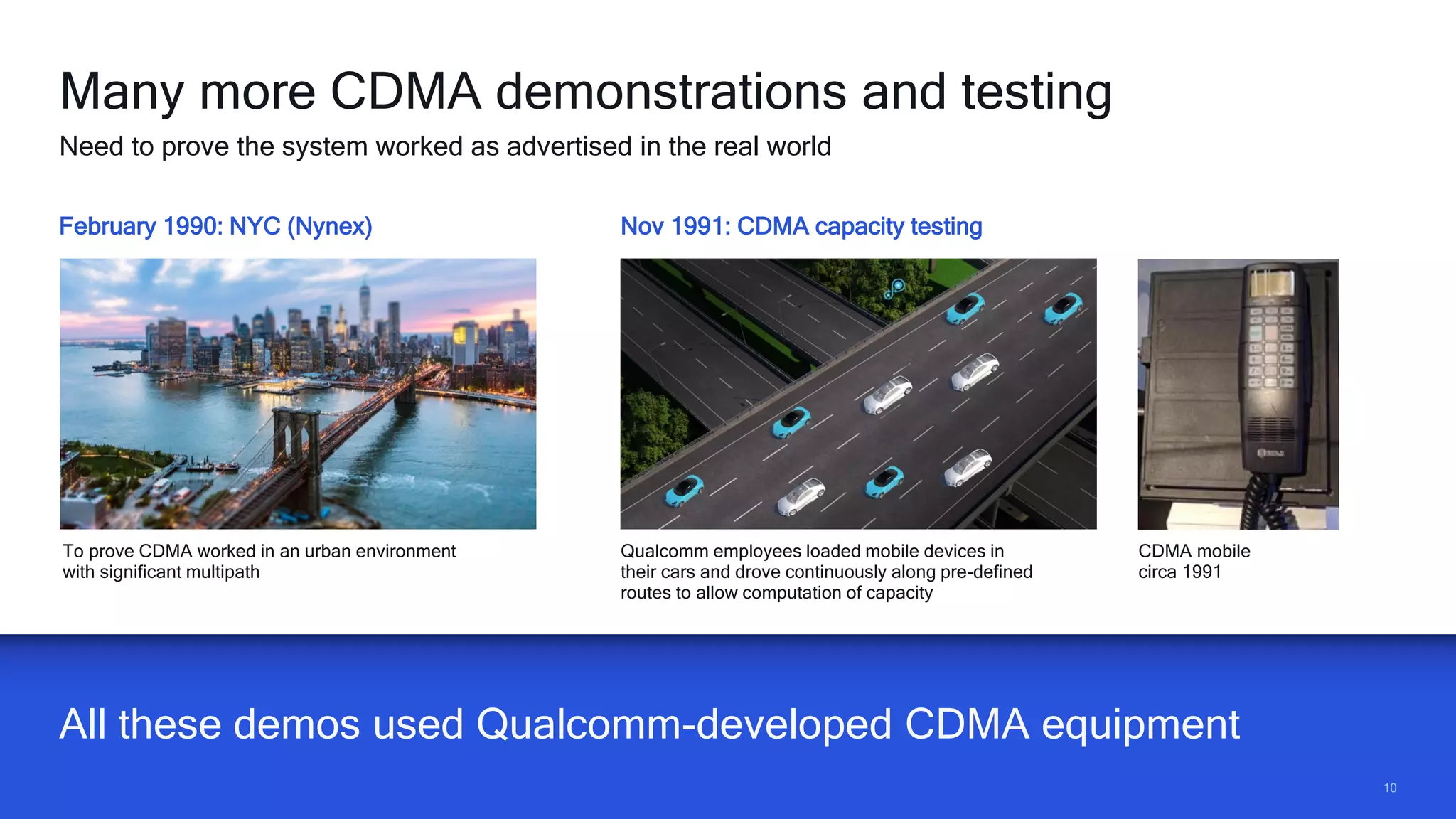 1010
All these demos used Qualcomm-developed CDMA equipment
Many more CDMA demonstrations and testing
Need to prove the system worked as advertised in the real world
February 1990: NYC (Nynex)
To prove CDMA worked in an urban environment
with significant multipath
Nov 1991: CDMA capacity testing
Qualcomm employees loaded mobile devices in
their cars and drove continuously along pre-defined
routes to allow computation of capacity
CDMA mobile
circa 1991
 