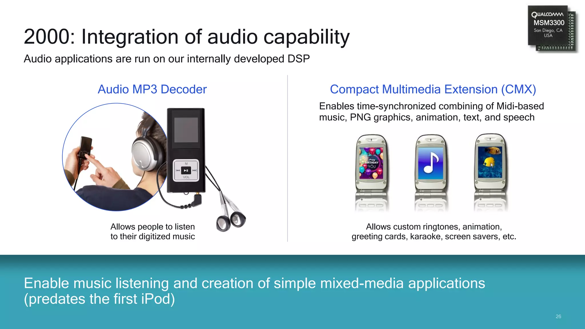 2626
Enable music listening and creation of simple mixed-media applications
(predates the first iPod)
2000: Integration of audio capability
Audio applications are run on our internally developed DSP
Audio MP3 Decoder
Allows people to listen
to their digitized music
MSM3300
Allows custom ringtones, animation,
greeting cards, karaoke, screen savers, etc.
Compact Multimedia Extension (CMX)
Enables time-synchronized combining of Midi-based
music, PNG graphics, animation, text, and speech
 
