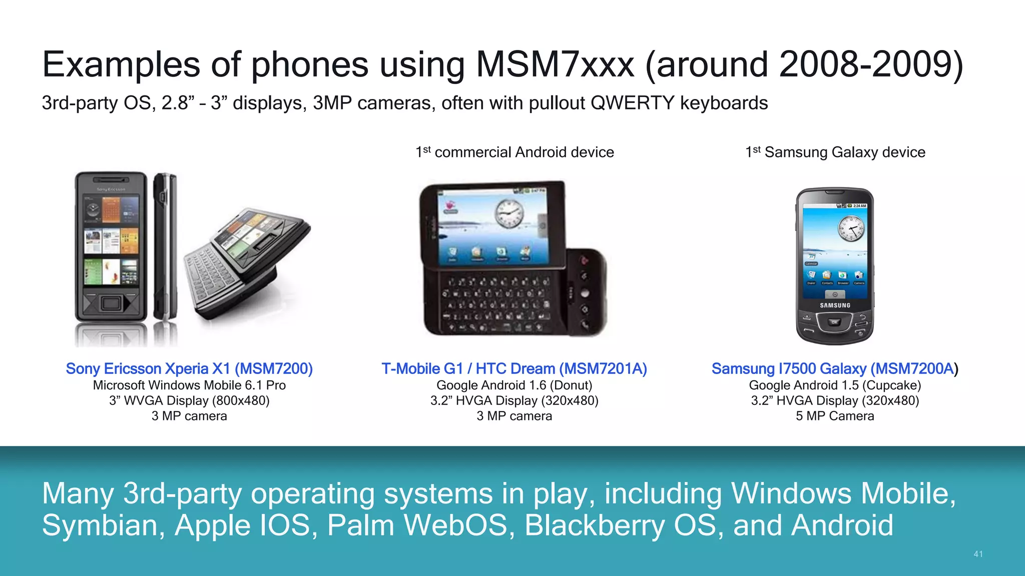 4141
Many 3rd-party operating systems in play, including Windows Mobile,
Symbian, Apple IOS, Palm WebOS, Blackberry OS, and Android
Examples of phones using MSM7xxx (around 2008-2009)
3rd-party OS, 2.8” – 3” displays, 3MP cameras, often with pullout QWERTY keyboards
Sony Ericsson Xperia X1 (MSM7200)
Microsoft Windows Mobile 6.1 Pro
3” WVGA Display (800x480)
3 MP camera
T-Mobile G1 / HTC Dream (MSM7201A)
Google Android 1.6 (Donut)
3.2” HVGA Display (320x480)
3 MP camera
1st commercial Android device
Samsung I7500 Galaxy (MSM7200A)
Google Android 1.5 (Cupcake)
3.2” HVGA Display (320x480)
5 MP Camera
1st Samsung Galaxy device
 
