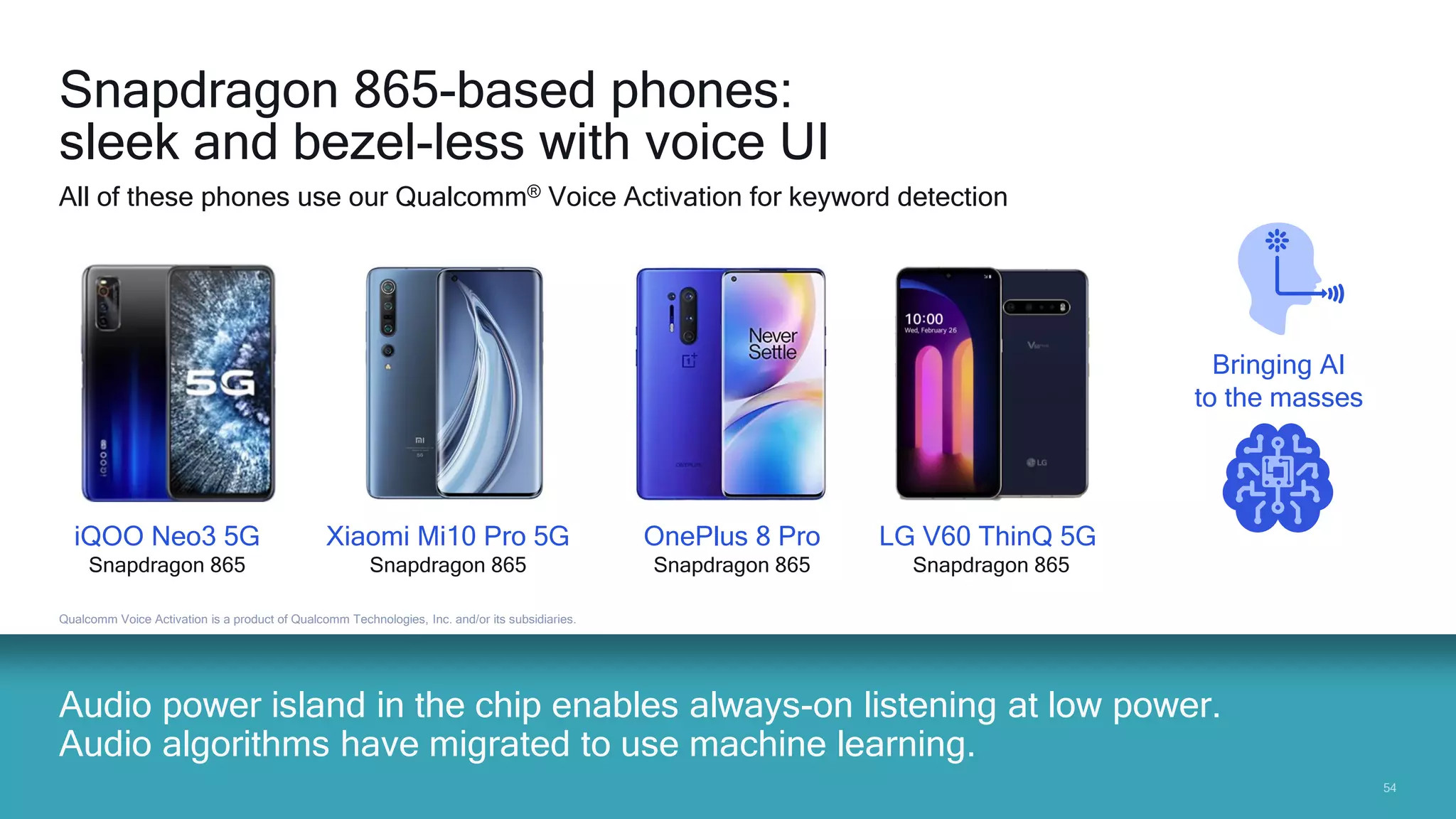 5454
Audio power island in the chip enables always-on listening at low power.
Audio algorithms have migrated to use machine learning.
Qualcomm Voice Activation is a product of Qualcomm Technologies, Inc. and/or its subsidiaries.
OnePlus 8 Pro
Snapdragon 865
iQOO Neo3 5G
Snapdragon 865
Xiaomi Mi10 Pro 5G
Snapdragon 865
LG V60 ThinQ 5G
Snapdragon 865
Bringing AI
to the masses
Snapdragon 865-based phones:
sleek and bezel-less with voice UI
All of these phones use our Qualcomm® Voice Activation for keyword detection
 