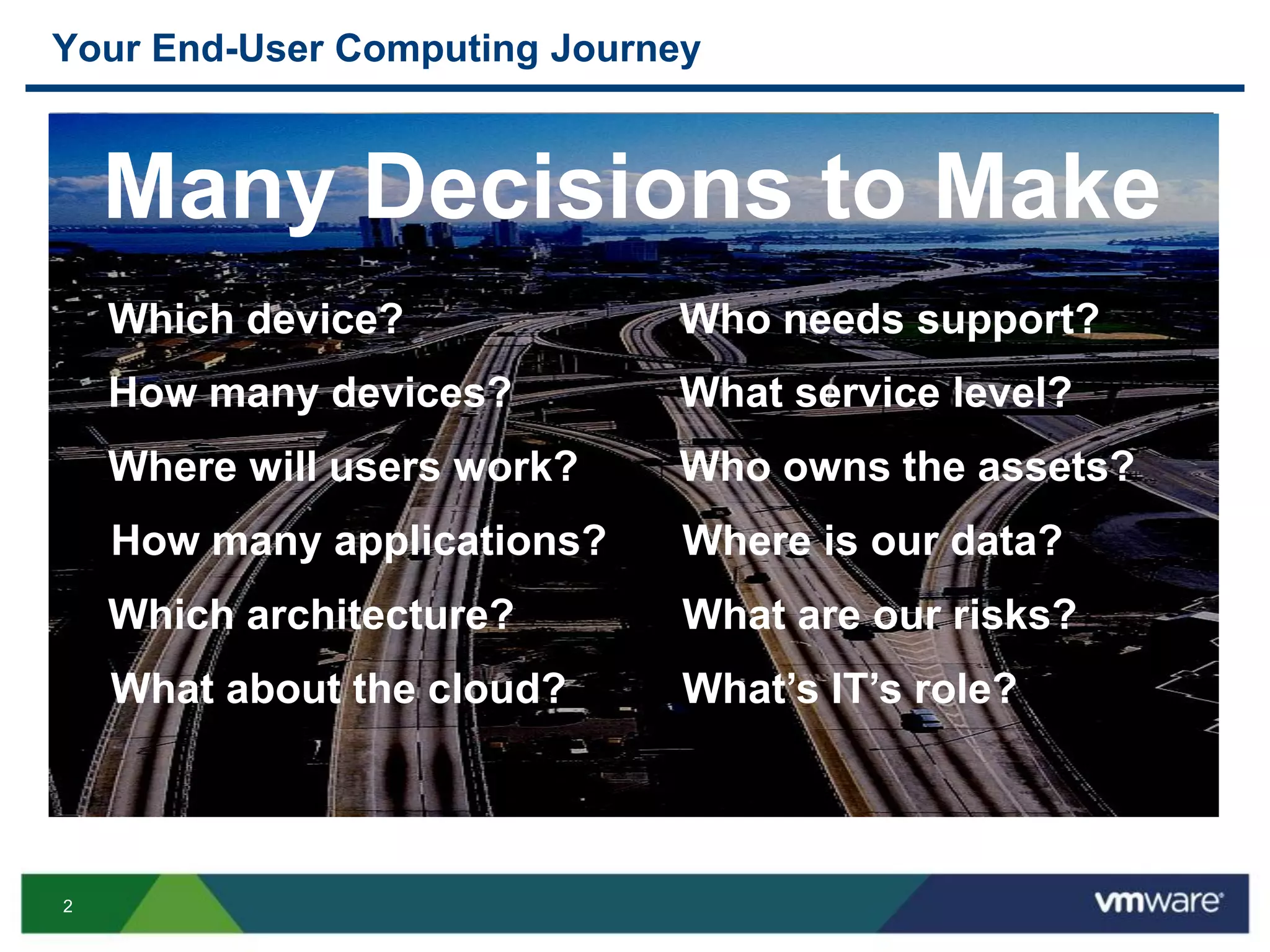 2
Is Not Straightforward
Your End-User Computing Journey
Many Decisions to Make
Which device?
How many devices?
Where will users work?
How many applications?
Which architecture?
What about the cloud?
Who needs support?
What service level?
Who owns the assets?
Where is our data?
What are our risks?
What’s IT’s role?
 