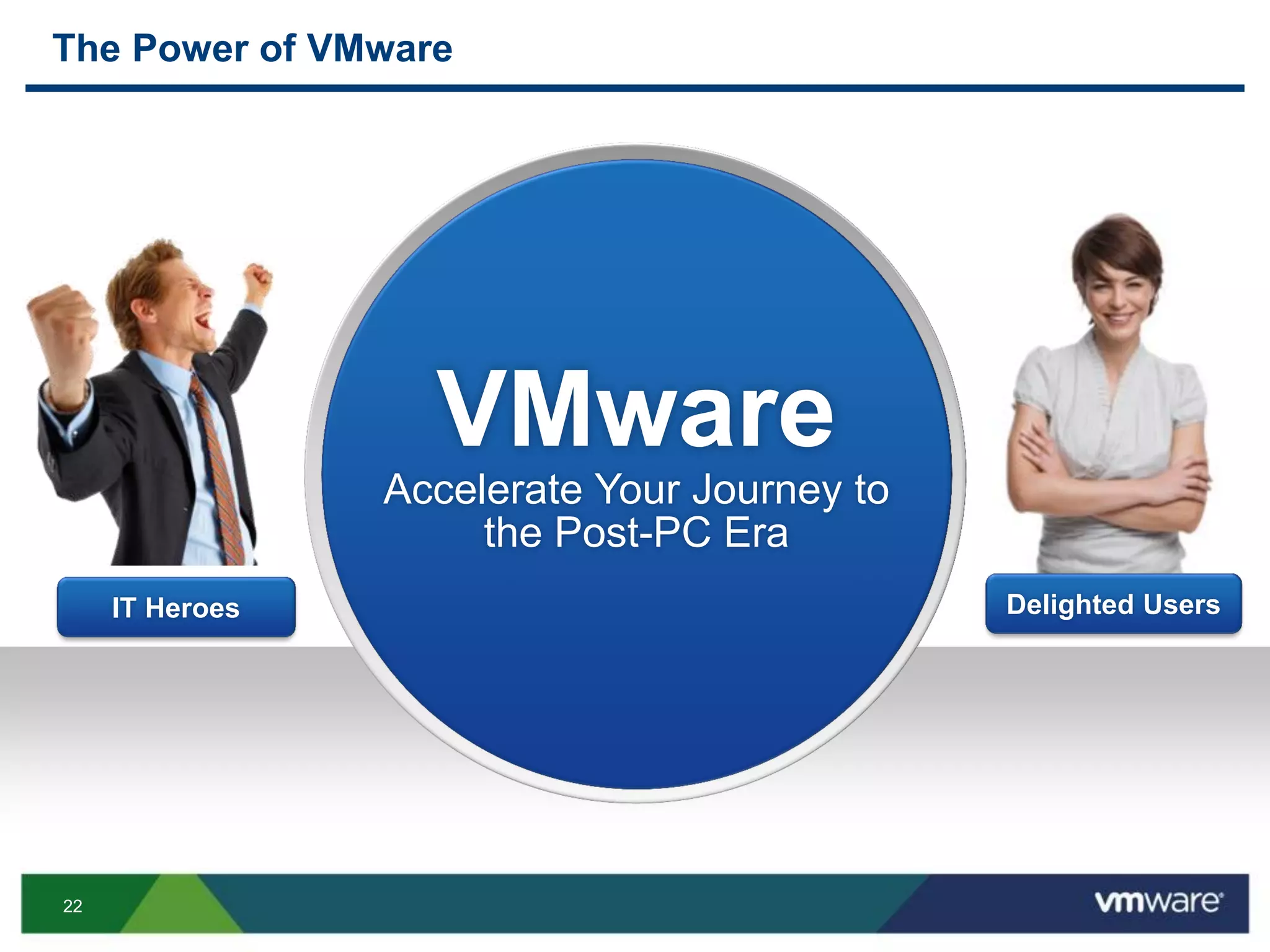 22
The Power of VMware
Common Infrastructure,
Management, Security
Platform
Policy Based Application,
Data Access for any Device
VMware
Accelerate Your Journey to
the Post-PC Era
IT Heroes Delighted Users
 