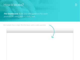 How it Works?
The Dashboard: Build and edit questions for each
position. It’s easy, and it’s really fast!

Ask multiple choice, single, ﬁll in the blank, audio or video questions.

8

 