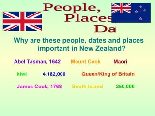 Why are these people, dates and places
important in New Zealand?
Abel Tasman, 1642 Mount Cook Maori
kiwi 4,182,000 Queen/King of Britain
James Cook, 1768 South Island 250,000
 