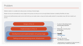 Problem
Website creation is a complex and costly process consisting of several stages.
Modern services are automated by various stages of this process, but they are not an enough balance between complexity, flexibility and value.
Startups and small businesses need a service with which you can easily create a unique and high-quality website for reasonable money. We have created such
service.
Design of the UI
Setting up and maintaining server infrastructure
Custom Development
Website Constructor
Fastlix
Cloud Services
No flexibility
Unreasonably expensive
The best option
Too difficult to maintain
Implementation of the UI
Development and implementation of business logic
* Shared hosting is not considered, as it does not provide
enough performance, reliability and scalability
 