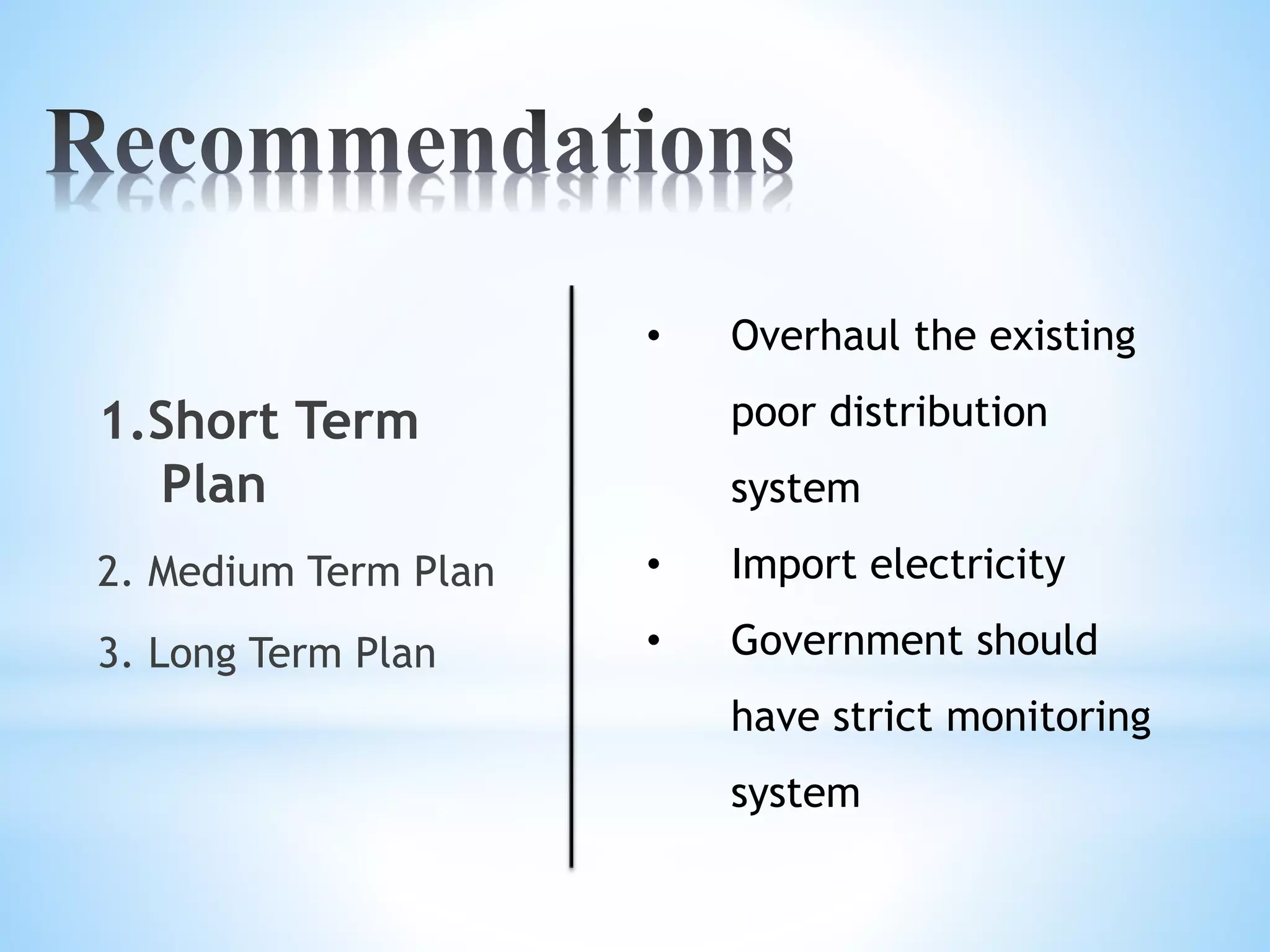 1.Short Term
Plan
2. Medium Term Plan
3. Long Term Plan
• Overhaul the existing
poor distribution
system
• Import electricity
• Government should
have strict monitoring
system
 