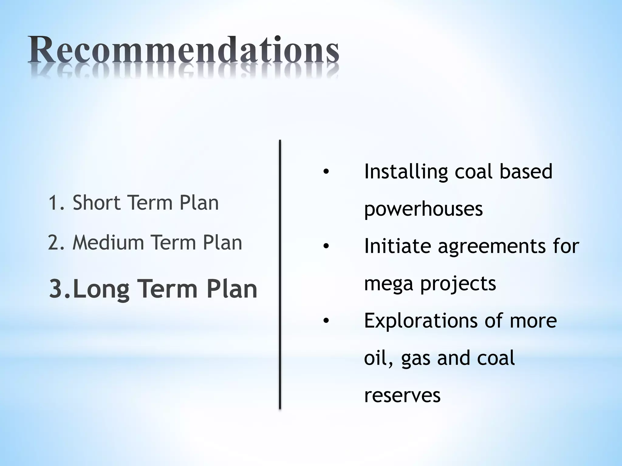 1. Short Term Plan
2. Medium Term Plan
3.Long Term Plan
• Installing coal based
powerhouses
• Initiate agreements for
mega projects
• Explorations of more
oil, gas and coal
reserves
 