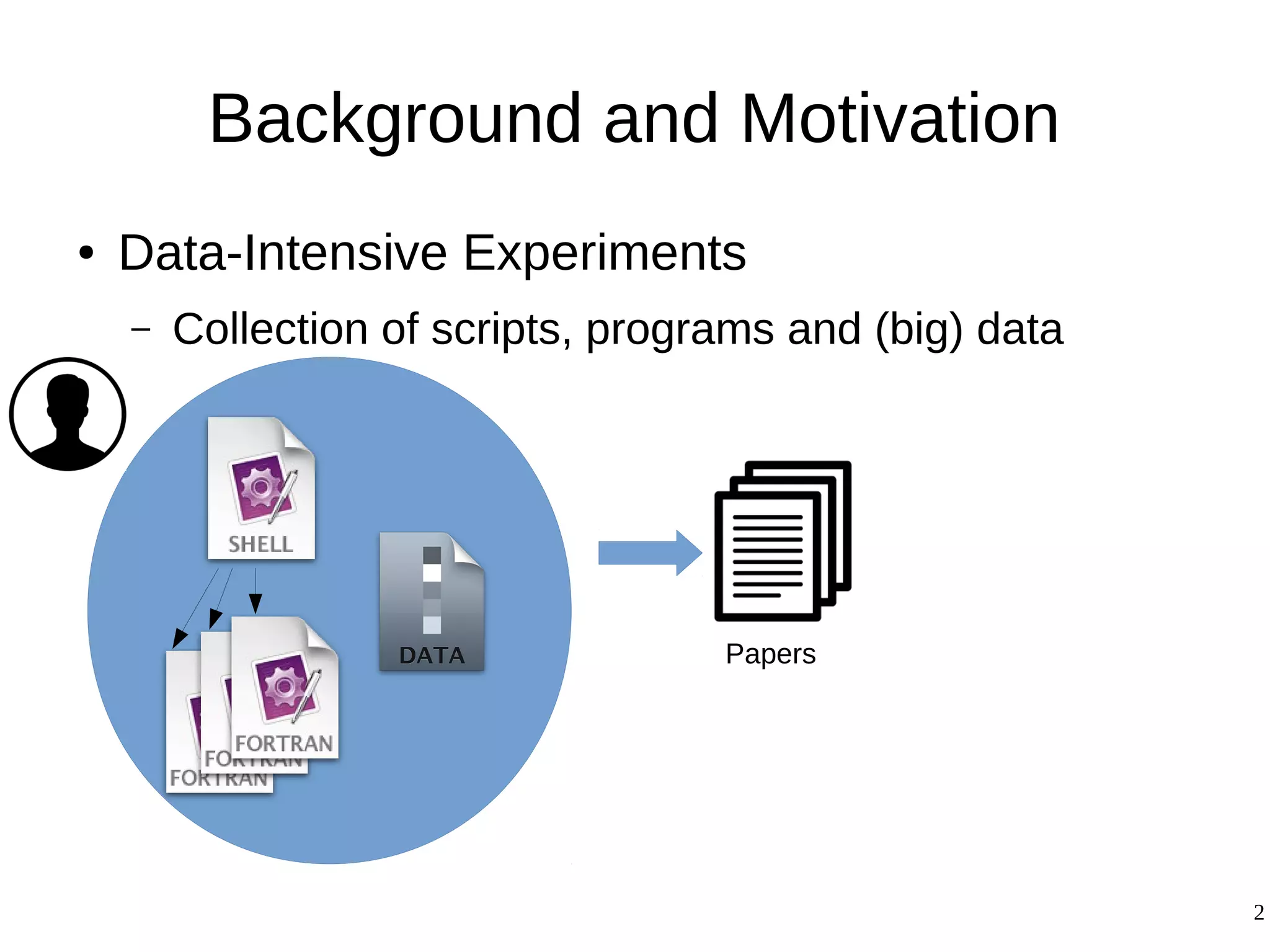 2
Background and Motivation
● Data-Intensive Experiments
– Collection of scripts, programs and (big) data
Papers
 