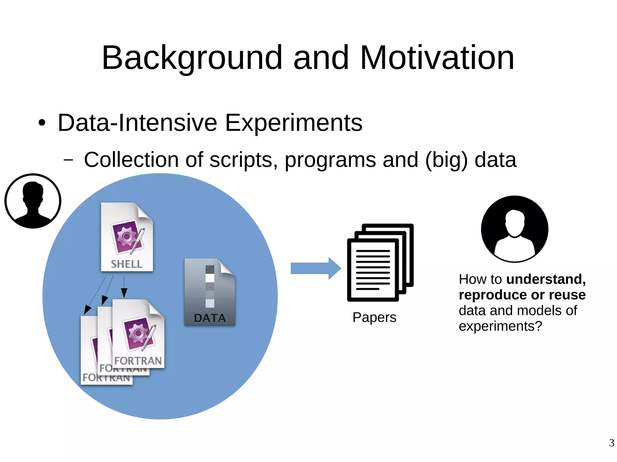 3
Background and Motivation
● Data-Intensive Experiments
– Collection of scripts, programs and (big) data
Papers
How to understand,
reproduce or reuse
data and models of
experiments?
 