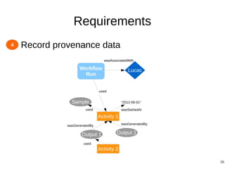 16
Requirements
● Record provenance data4
Activity 1
Output 1 Output 2
wasGeneratedBy wasGeneratedBy
Sample
used
“2012-06-01”
wasStartedAt
Activity 2
used
LucasWorkflow
Run
wasAssociatedWith
used
 