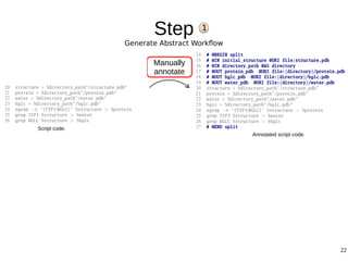 22
Step
Generate Abstract Workflow
1
Manually
annotate
Script code.
Annotated script code.
 