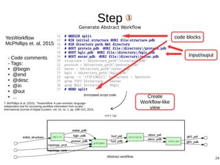 24
Step
Generate Abstract Workflow
1
code blocks
Input/ouput
YesWorkflow
McPhillips et. al, 2015
- Code comments
- Tags:
● @begin
● @end
● @desc
● @in
● @out
● ...
T. McPhillips et al. (2015), “Yesworkflow: A user-oriented, language-
independent tool for recovering workflow information from scripts,”
International Journal of Digital Curation, vol. 10, no. 1, pp. 298–313, 2015.
Create
Workflow-like
view
Abstract workflow.
Annotated script code.
 