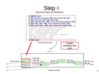25
Step
Generate Abstract Workflow
1
Create
Workflow-like
view
Abstract workflow.
Annotated script code.
 