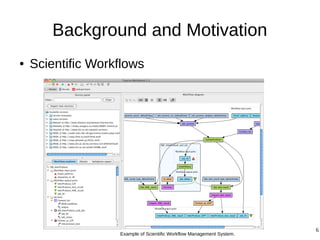 6
Background and Motivation
● Scientific Workflows
Example of Scientific Workflow Management System.
 
