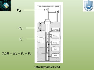 Presentation - (ESP) Systems - by mattew Amao.pdf